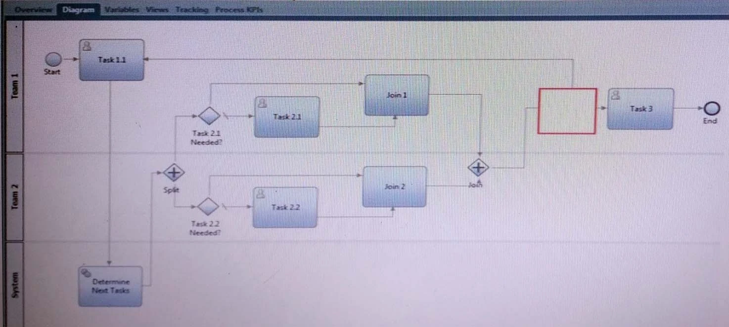 Exam C9550-512: Question 3 - Image 1