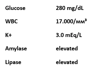 Exam CCRN: Question 10 - Image 1
