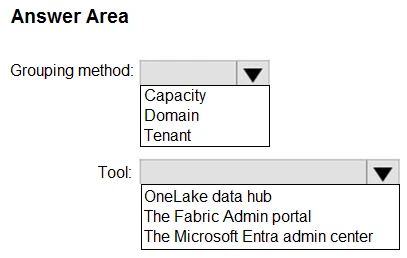 Exam DP-600: Question 2 - Image 1