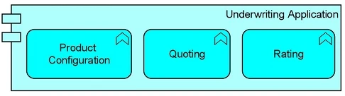 Exam OG0-021: Question 6 - Image 1