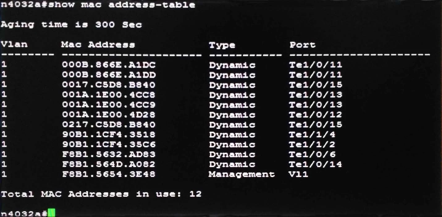 Exam DNDNS-200: Question 1 - Image 2