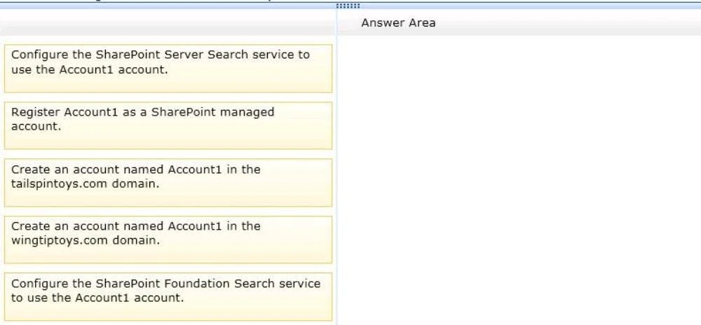 Exam 70-331: Question 5 - Image 1