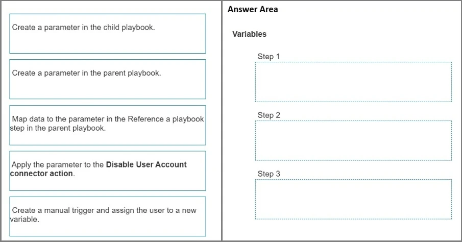 Exam nse7-soc-ar-7-6: Image 3