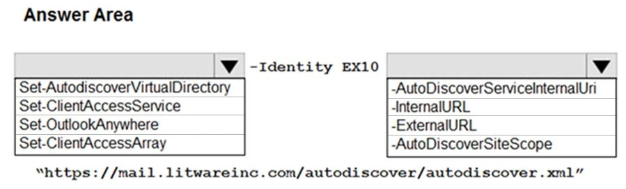 Exam MS-200: Question 9 - Image 1