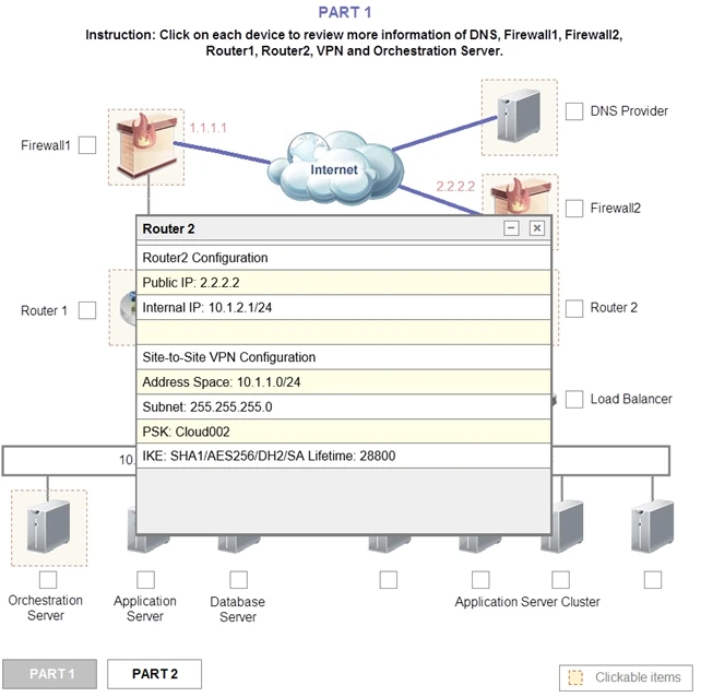 Exam CV0-002: Question 2 - Image 6