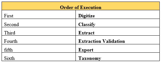 Exam UiSAIv1: Question 10 - Image 2