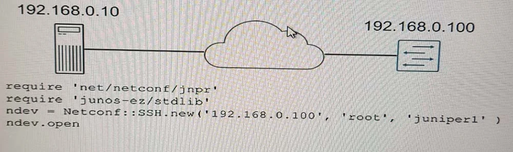 Exam JN0-420: Question 4 - Image 1