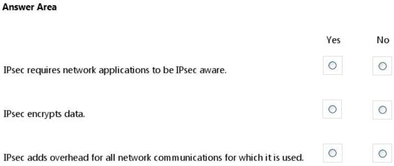 Exam 98-367: Question 3 - Image 1