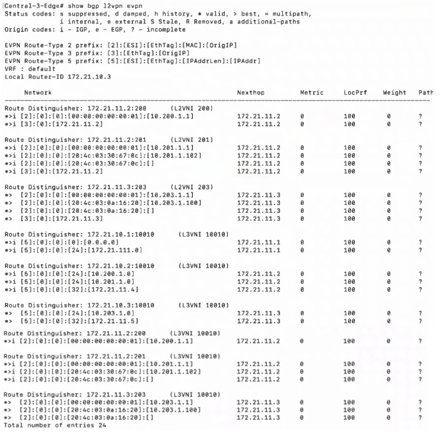 Exam HPE7-A07: Question 6 - Image 1