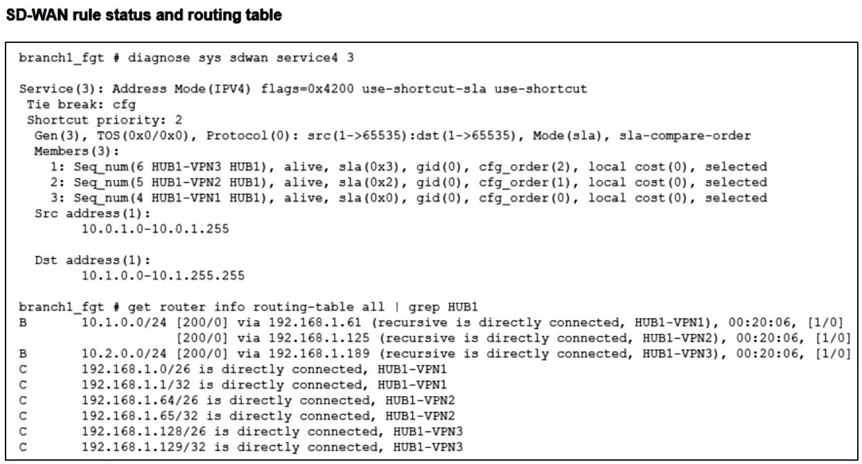 Exam nse6-sdw-ad-7-6: Image 2