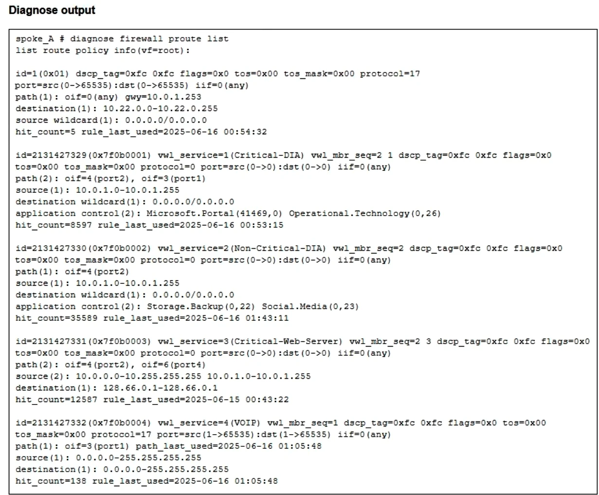 Exam nse6-sdw-ad-7-6: Image 1