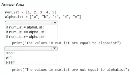 Exam its-303: Image 1