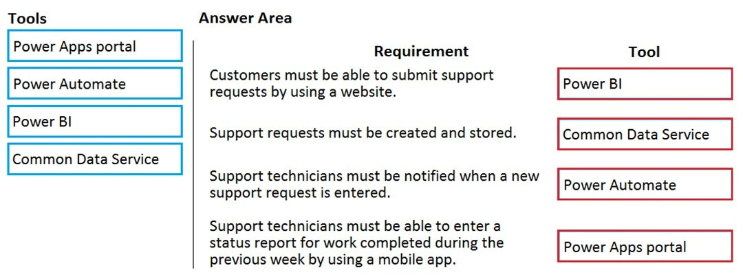 Exam PL-900: Question 7 - Image 2