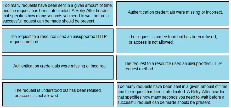 Exam 300-920: Question 4 - Image 2