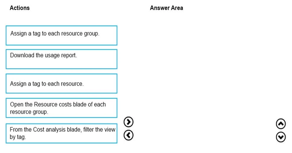 Exam AZ-102: Question 5 - Image 1