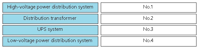 Exam h12-411-v2-0: Image 2