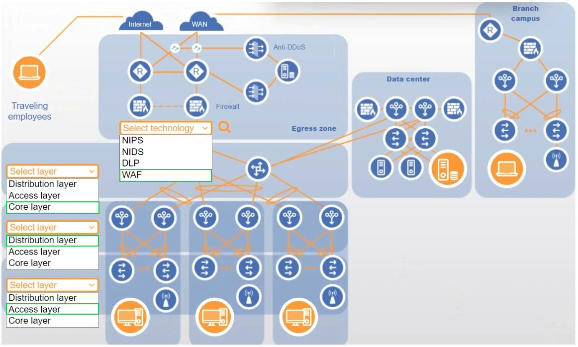 Exam CNX-001: Question 3 - Image 8