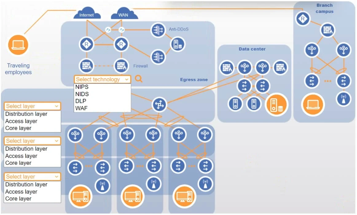 Exam CNX-001: Question 3 - Image 7
