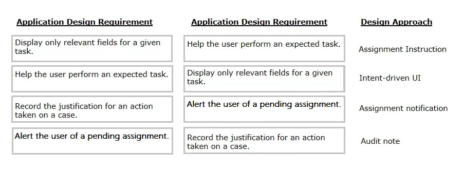 Exam PEGAPCSA80V1_2019: Question 5 - Image 2