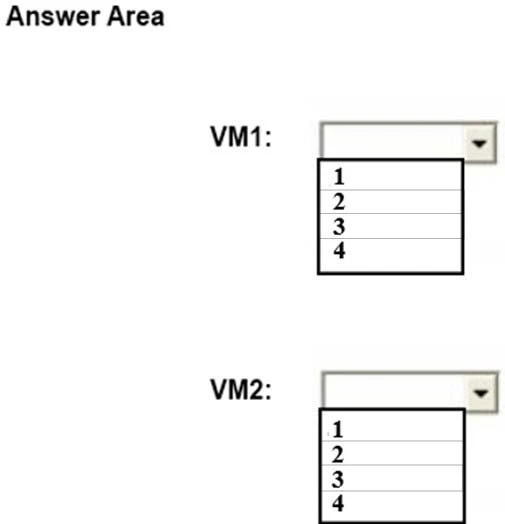Exam AZ-102: Question 1 - Image 1