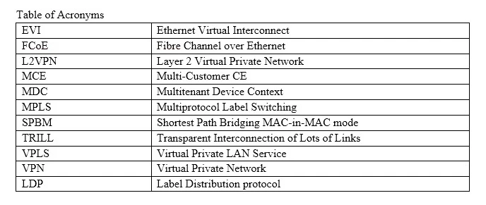Exam HPE0-Y53: Question 10 - Image 1