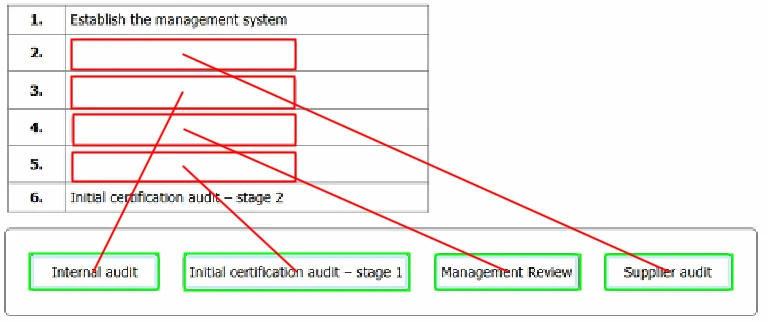 Exam ISO 9001 Lead Auditor: Question 3 - Image 2
