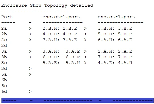 Exam d-pdd-dy-01: Image 1