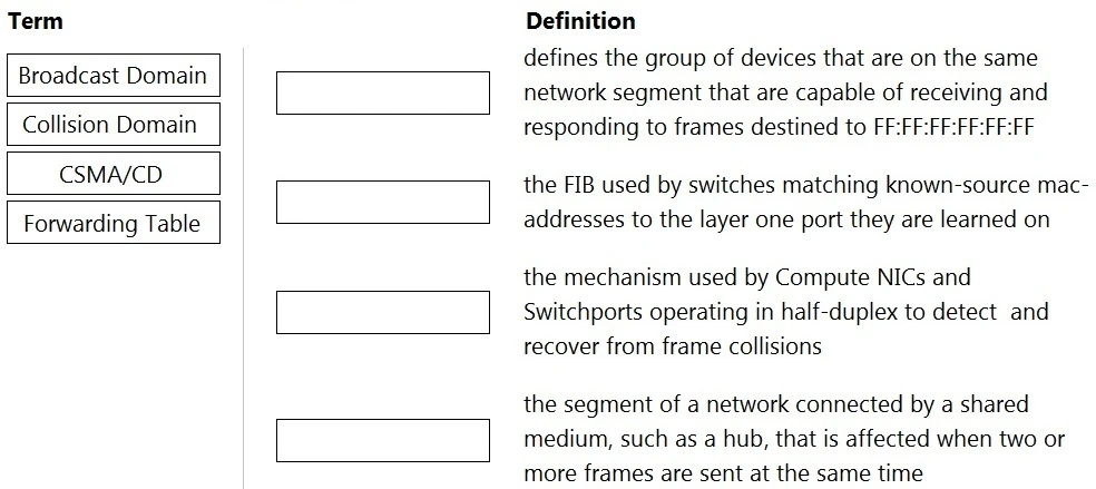 Exam HPE6-A72: Question 3 - Image 1
