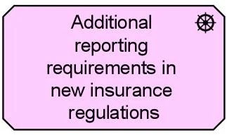 Exam OG0-023: Question 6 - Image 1