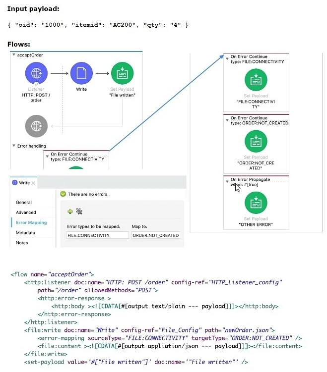 Exam Certified MuleSoft Developer I: Question 9 - Image 1