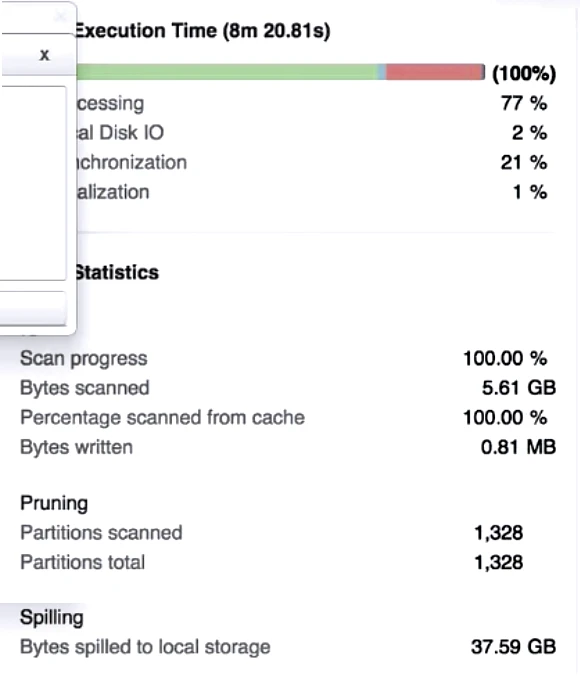 Exam SnowPro Advanced Data Engineer: Question 1 - Image 1