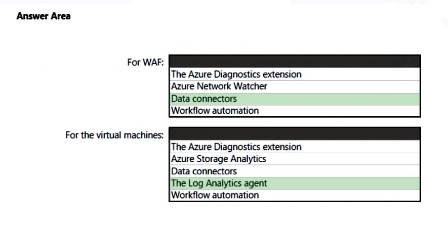 Exam SC-100: Question 10 - Image 3
