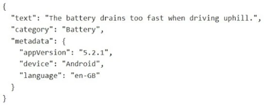 Exam DP-800: Image 2