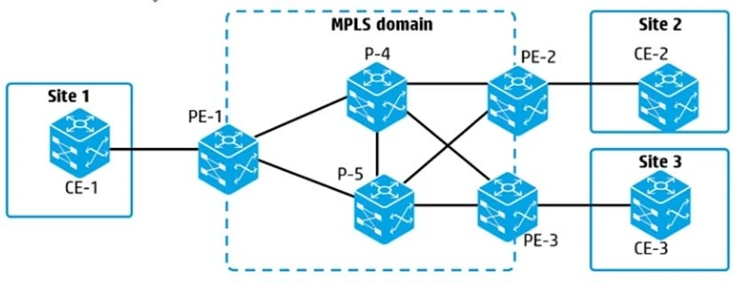 Exam HP2-Z34: Question 1 - Image 1