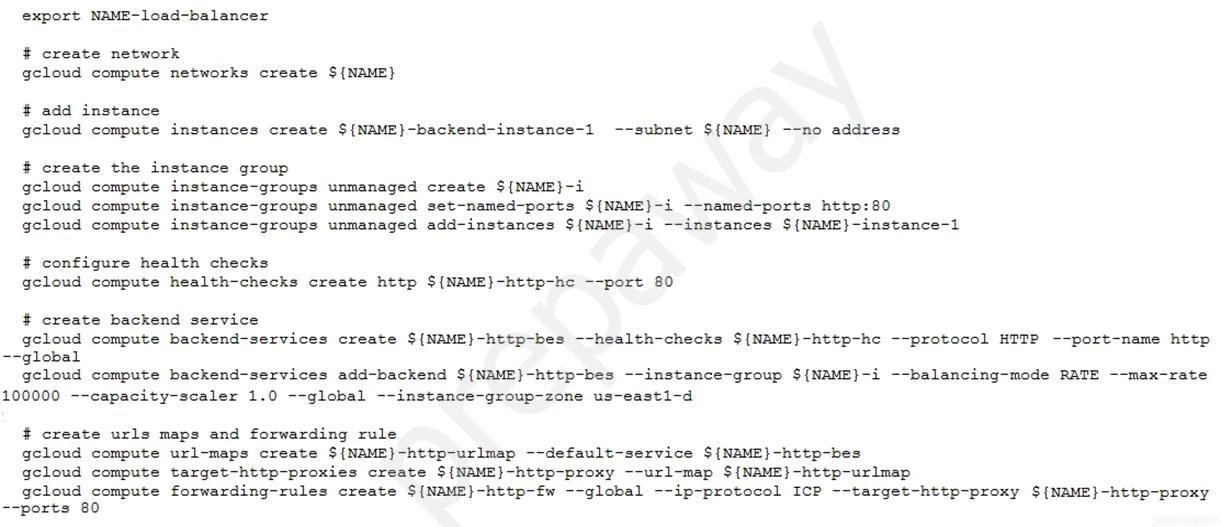 Exam Professional Cloud Developer: Question 4 - Image 1