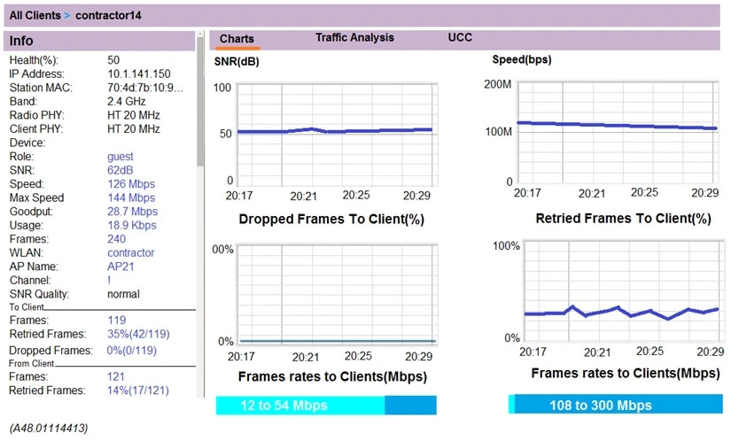 Exam HPE6-A48: Question 8 - Image 1