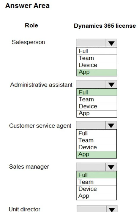 Exam MB-600: Question 3 - Image 3