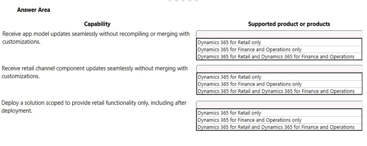 Exam MB-900: Question 5 - Image 1