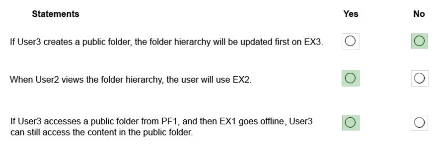Exam MS-201: Question 5 - Image 5
