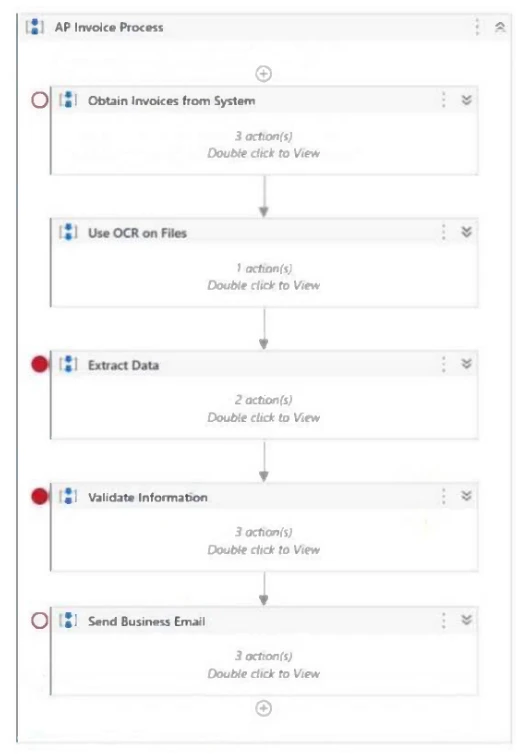 Exam UiSAIAv1: Question 2 - Image 1