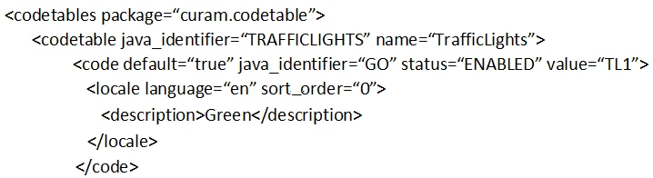 Exam C1000-004: Question 8 - Image 1