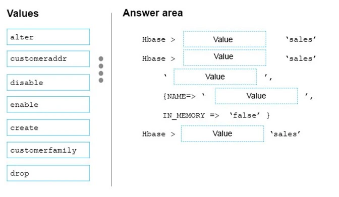 Exam 70-775: Question 5 - Image 1