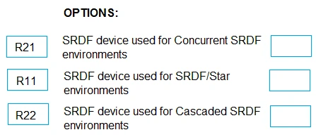 Exam DEE-1111: Question 10 - Image 1