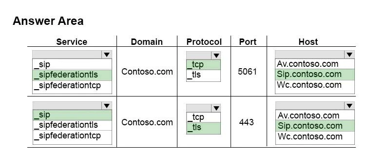 Exam 70-334: Question 8 - Image 3