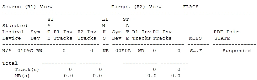Exam DEE-1111: Question 2 - Image 1