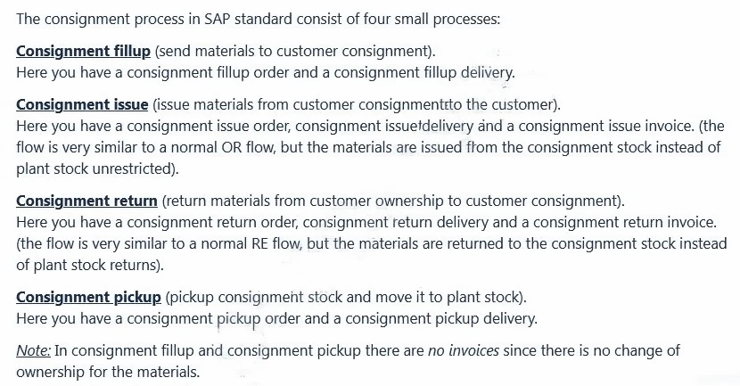 Exam C_TSCM62_67: Question 2 - Image 1