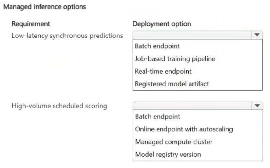 Exam ai-300: Image 1