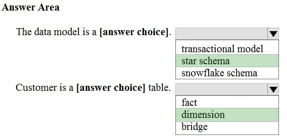 Exam DP-900: Question 8 - Image 3