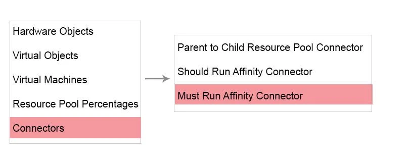 Exam 3V0-622: Question 5 - Image 24