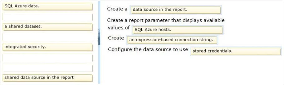 Exam 70-467: Question 1 - Image 2